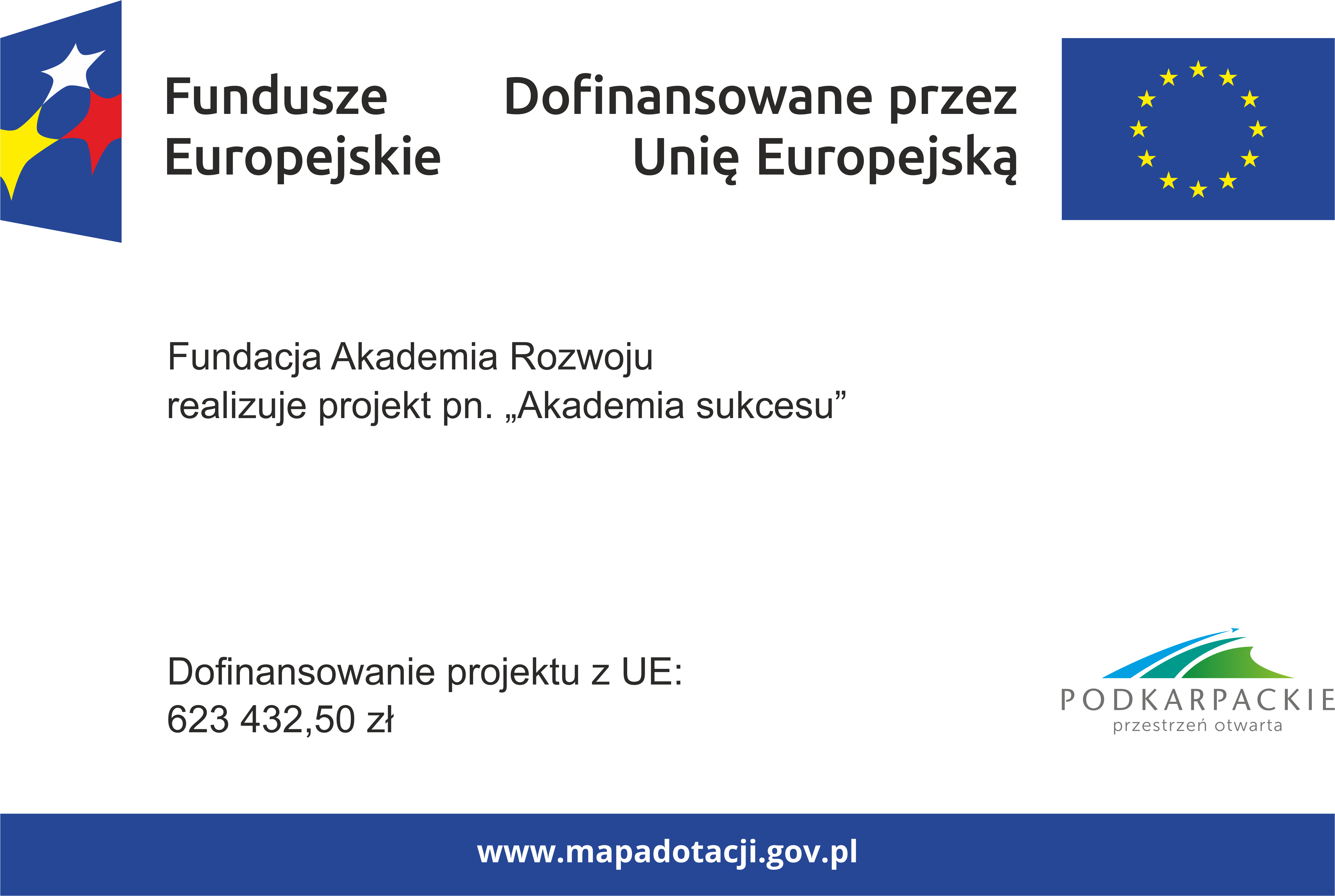 Fundacja Akademia Rozwoju rozpoczęła realizacje projektu pn. „Akademia sukcesu”