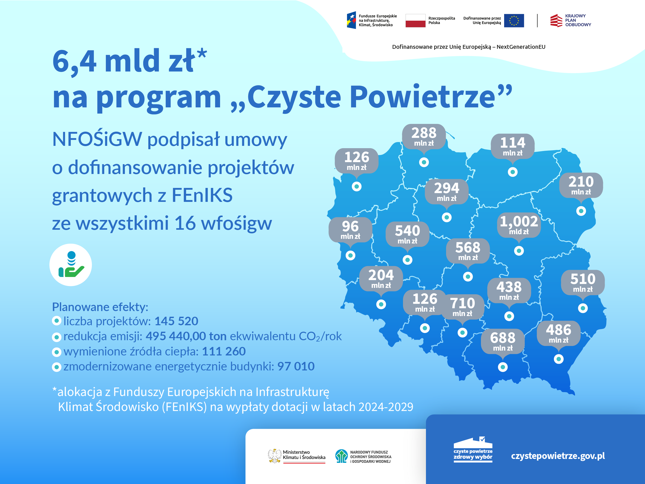 Od 22 kwietnia nowe zasady w programie „Czyste Powietrze”