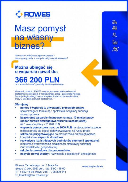 „ROWES - wsparcie rozwoju sektora ekonomii społecznej w subregionie II”